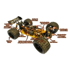 XL Fighter BL 1:10XL 3S Brushless RTR -3168 -Tamiya || Kyosho Verkoopwinkel df models 3168 xl fighter 3s brushless rtr truggya 800x800 1